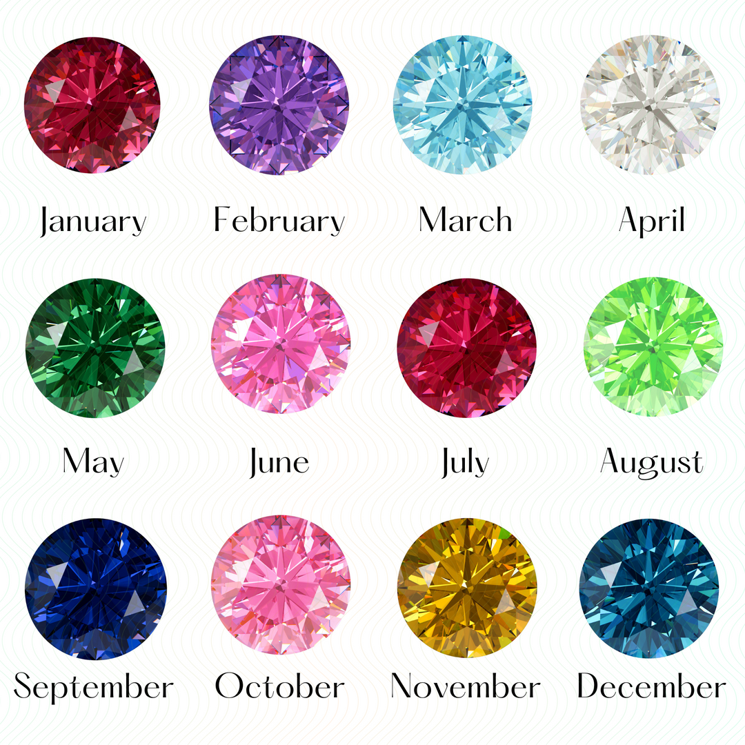 Birthstones for the months of the fashion year